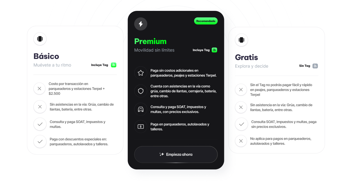Bono de Mes de Membresía Premium Gratis + Tag (Para nuevos)