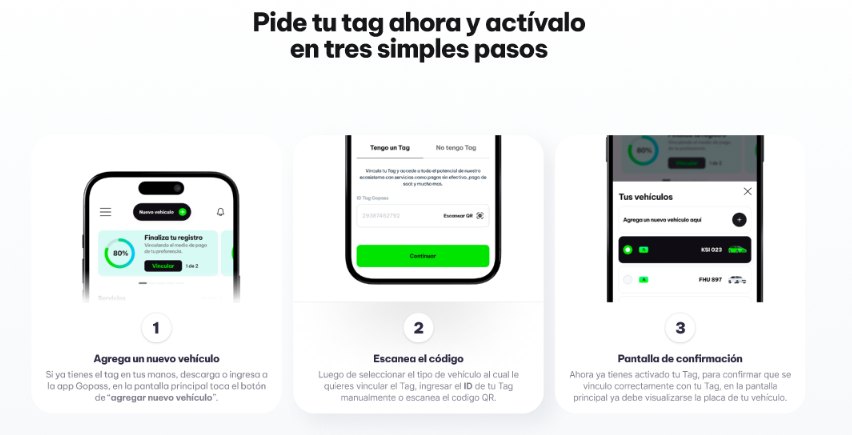 Bono de 2 peajes y Tag (Usuarios nuevos)